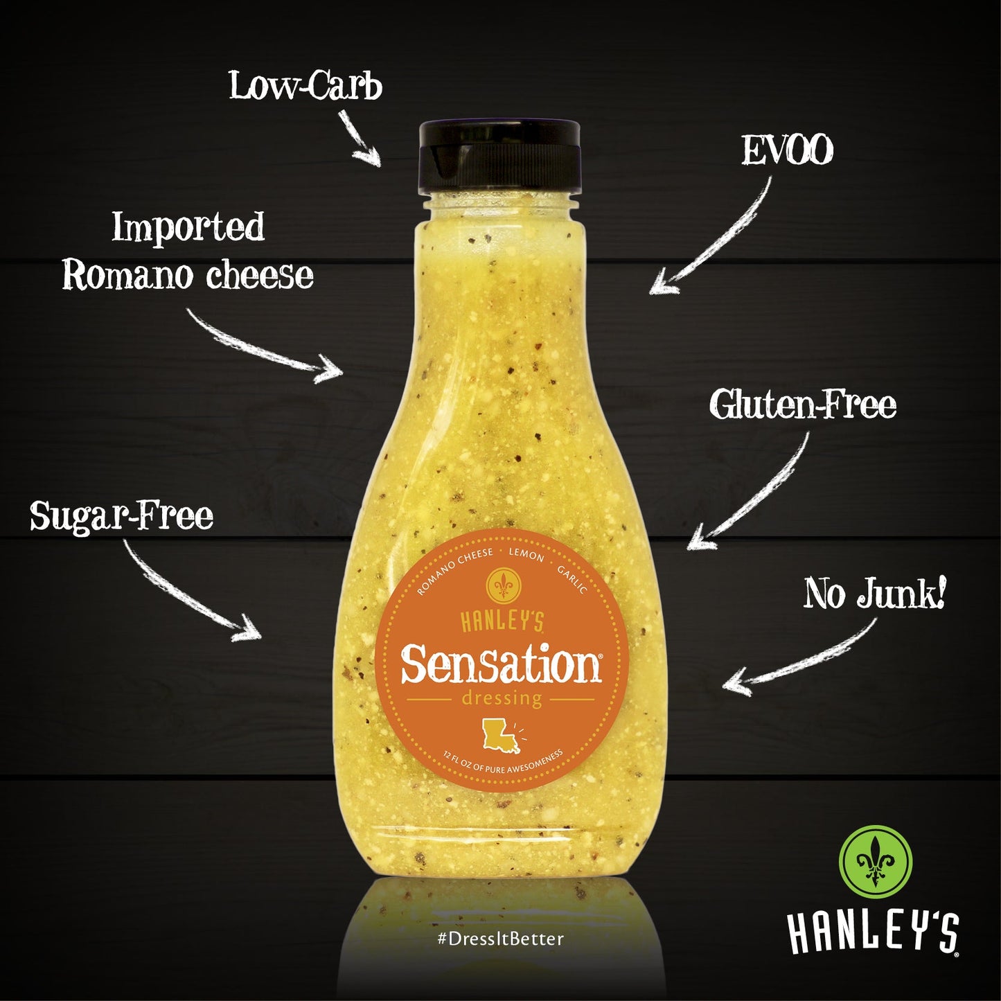 Sensation™ dressing